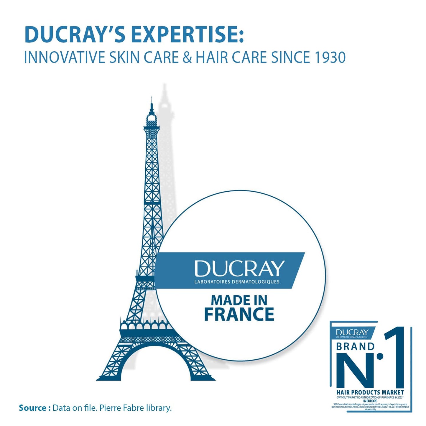 Ducray Anaphase Plus Stimulating Shampoo 100 ml