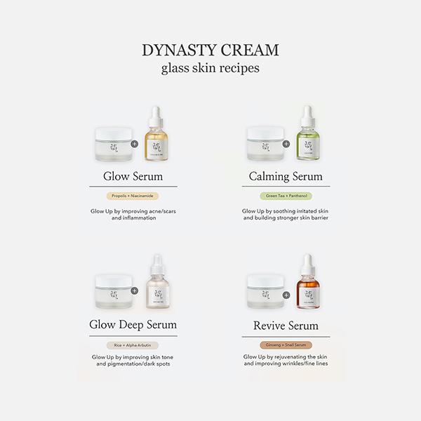 Beauty of Joseon Dynasty Cream