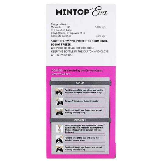 Mintop Eva 5% Solution 60ml
