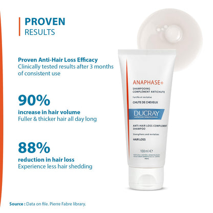 Ducray Anaphase Plus Stimulating Shampoo 100 ml