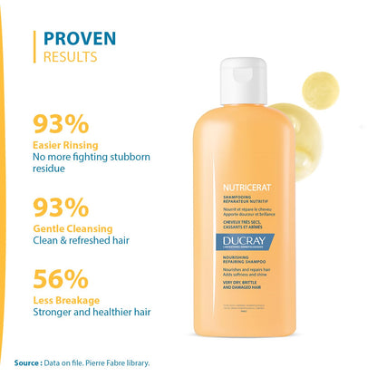 Ducray Nutricerat Intense Nutrition Shampoo 200 ml