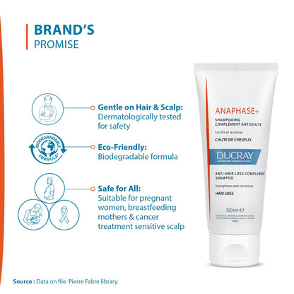 Ducray Anaphase Plus Stimulating Shampoo 100 ml