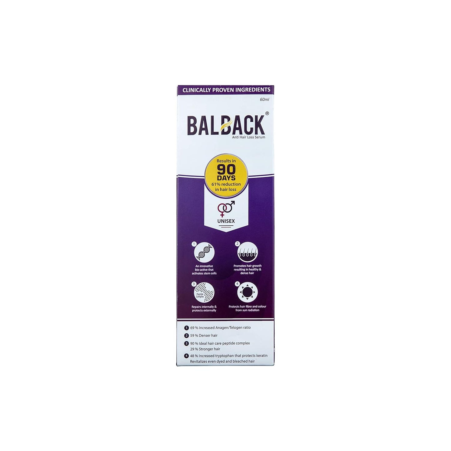 Tubelite balback anti hair loss serum 60ml