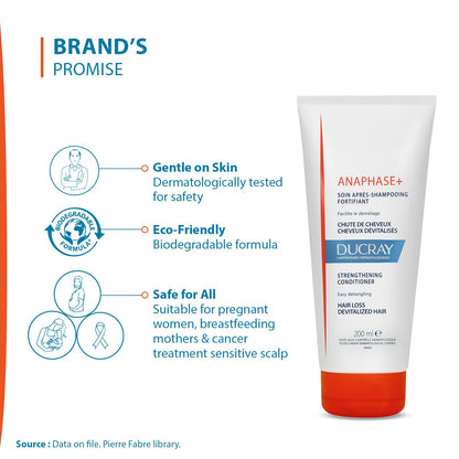 Ducray Anaphase+ Strengthening Conditioner 200 ml