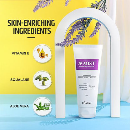 Aclaris Follicapil Topical Solution
