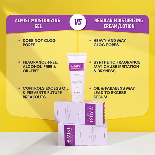 Acmist Moisturizing Cream Gel