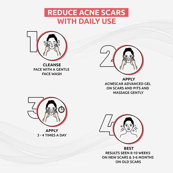 Acnescar Gel | 15gm