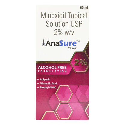 Anasure 2% Topical Solution