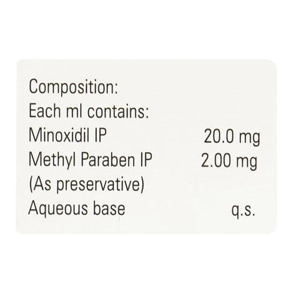 Anasure 2% Topical Solution