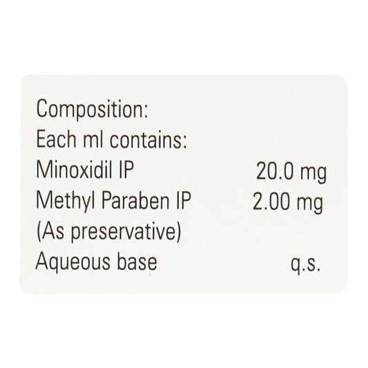Anasure 2% Topical Solution