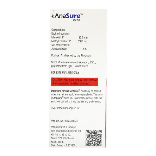 Anasure 2% Topical Solution
