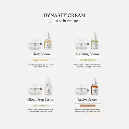Beauty of Joseon Dynasty Cream