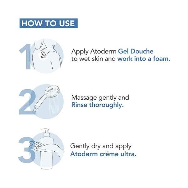 Bioderma Atoderm Gel Douche Gentle Cleansing Gel For Normal To Dry & Sensitive Skin