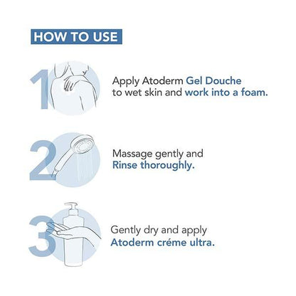 Bioderma Atoderm Gel Douche Gentle Cleansing Gel For Normal To Dry & Sensitive Skin