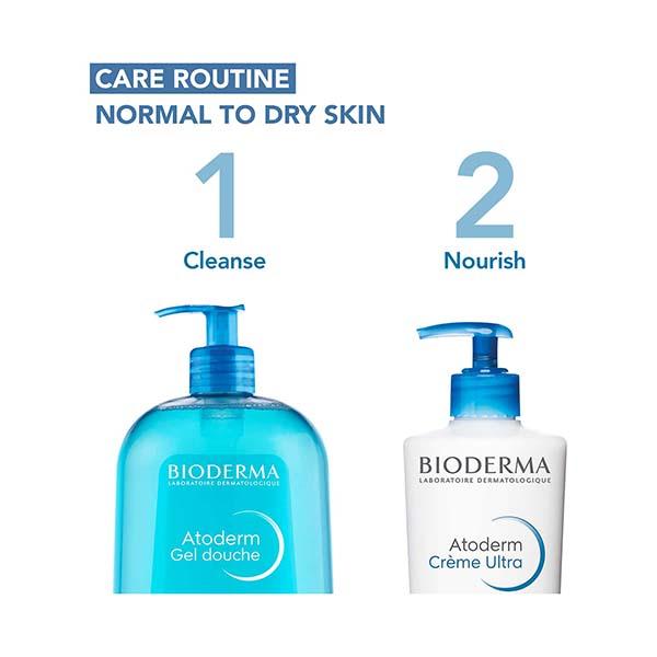 Bioderma Atoderm Gel Douche Gentle Cleansing Gel For Normal To Dry & Sensitive Skin