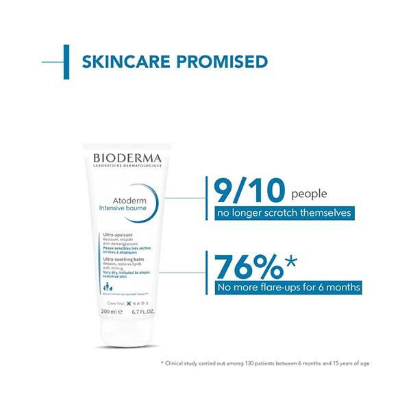 Bioderma Atoderm Intensive Baume – Soothing Relief for Very Dry & Itchy Skin