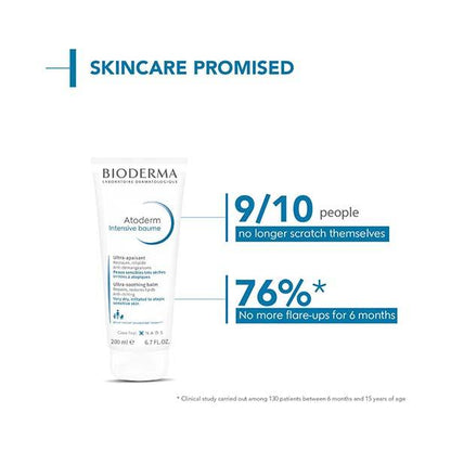 Bioderma Atoderm Intensive Baume – Soothing Relief for Very Dry & Itchy Skin