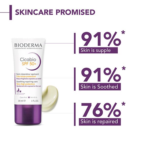 Bioderma Cicabio SPF 50+ Sunscreen Creme