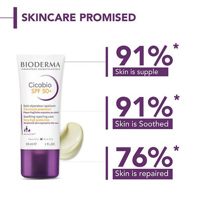 Bioderma Cicabio SPF 50+ Sunscreen Creme