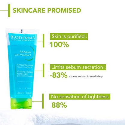 Bioderma Sebium Gel Moussant