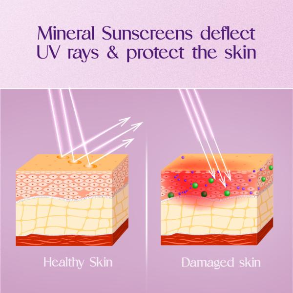 La Shield Lite SPF 50+ & PA+++ Sunscreen Gel 50 gm