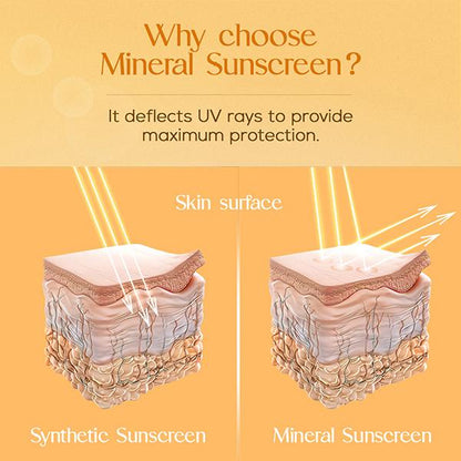 La Shield SPF 40 & PA+++ Anti Acne Sunscreen Gel 50gm