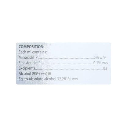 MINTOP GAIN PLUS 5 Topical Solution 60ml